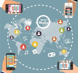 朋友圈共享工具 技術(shù)流驅(qū)動(dòng)社交推廣新范式