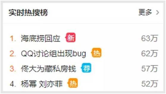 海底撈再好的危機(jī)公關(guān)，不如筑牢食品安全衛(wèi)生的根基